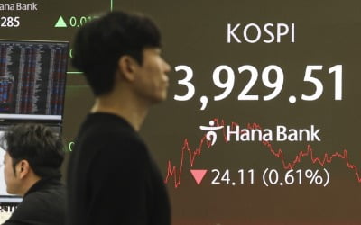 [포토] 코스피·코스닥 하락 마감