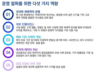 삼정KPMG "PEF 산업, 데이터 기반 운영 개선이 새 경쟁력"