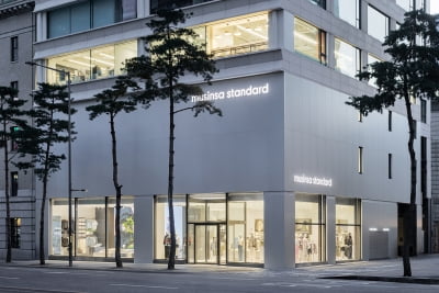 무신사, 상장 앞두고 K-IFRS 선제 적용...회계상 순손실 발생