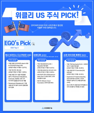 [마켓PRO] 알고리즘 종목 Pick : "브로드컴, AI 생태계 확장 나서"