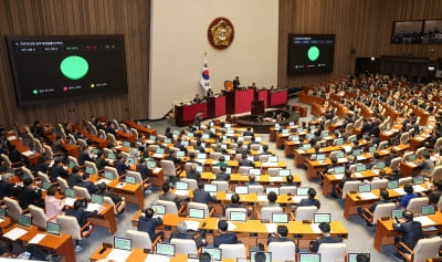 법인세·교육세 뺀 예산부수법안 기재위 통과해 본회의로