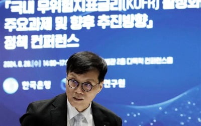 CD금리→KOFR 전환 로드맵 1년…거래 70배 늘었다