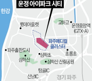 3250가구 파주 '웰니스 랜드마크' 뜬다