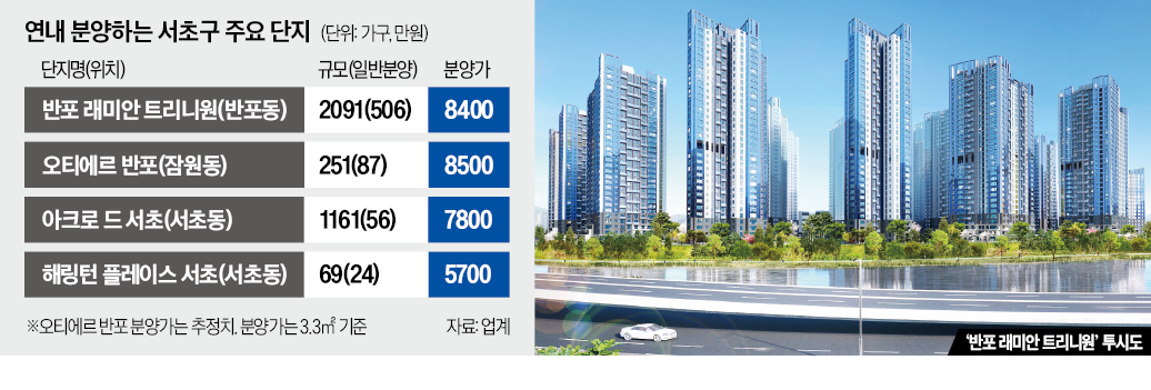 "25억 넣으면 30억 번다"…현금 부자만 몰리는 '이 동네'