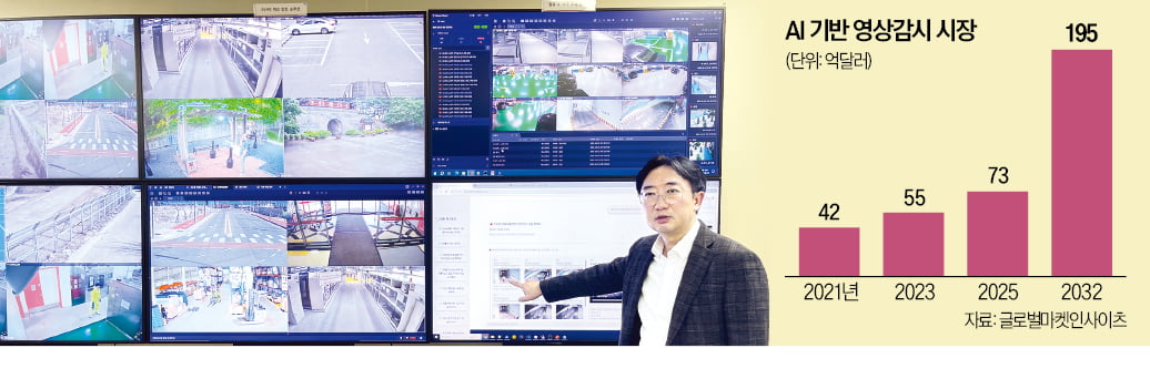 "근로자 위험해"…중대재해 막는 AI CCTV