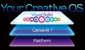 캔바 '디자인 이해하는 AI' 선보여