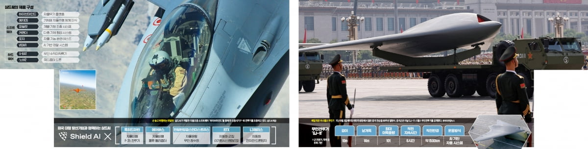 '자율무기 두뇌' 노리는 美 실드AI…"우크라 전장서 실전 능력 증명"