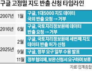 '지도 가림' 정부안 수용한다더니…서류는 안낸 구글