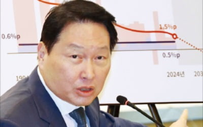 최태원 "이대로면 마이너스 성장…AI투자 도울 새 제도 필요"