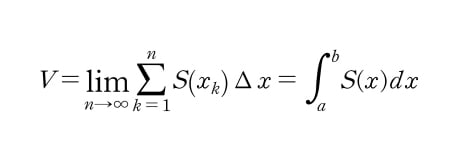 [재미있는 수학] 수많은 입체도형의 부피 계산하는 강력한 무기
