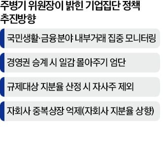 '완화' 건의했더니…동일인 규제 강화 들고나와