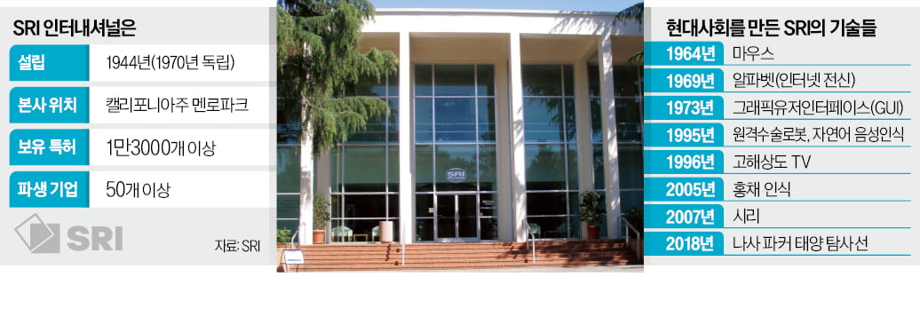 美 전쟁부 파트너 SRI연구소 "韓 제조와 손잡을 것"