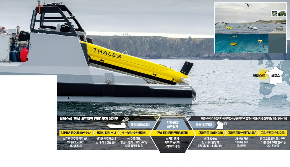 수중 전장 지배하는 '佛 AI해양 사령관'…스스로 기뢰 찾아 제거