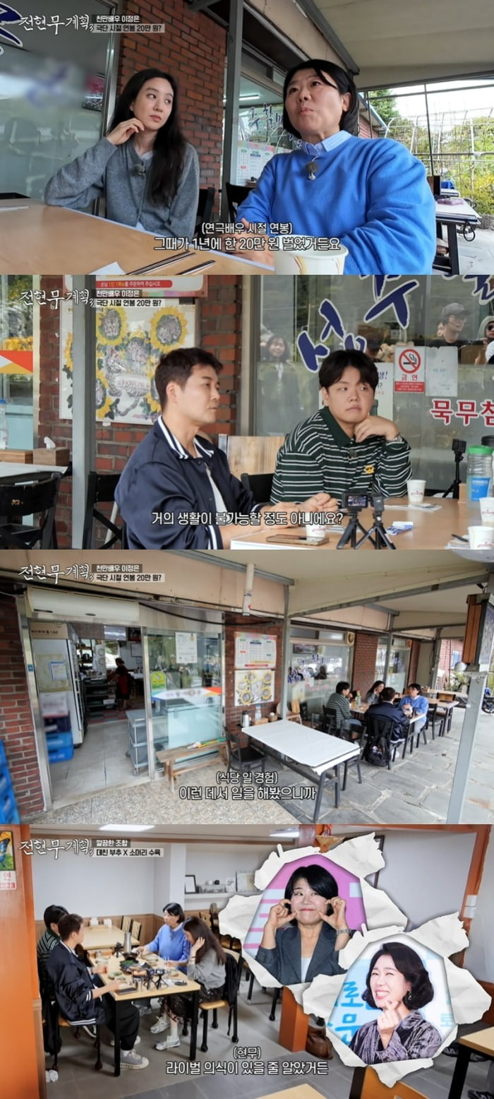 Actress Lee Jung-eun Reflects on Her Struggles with a $20 Annual Income