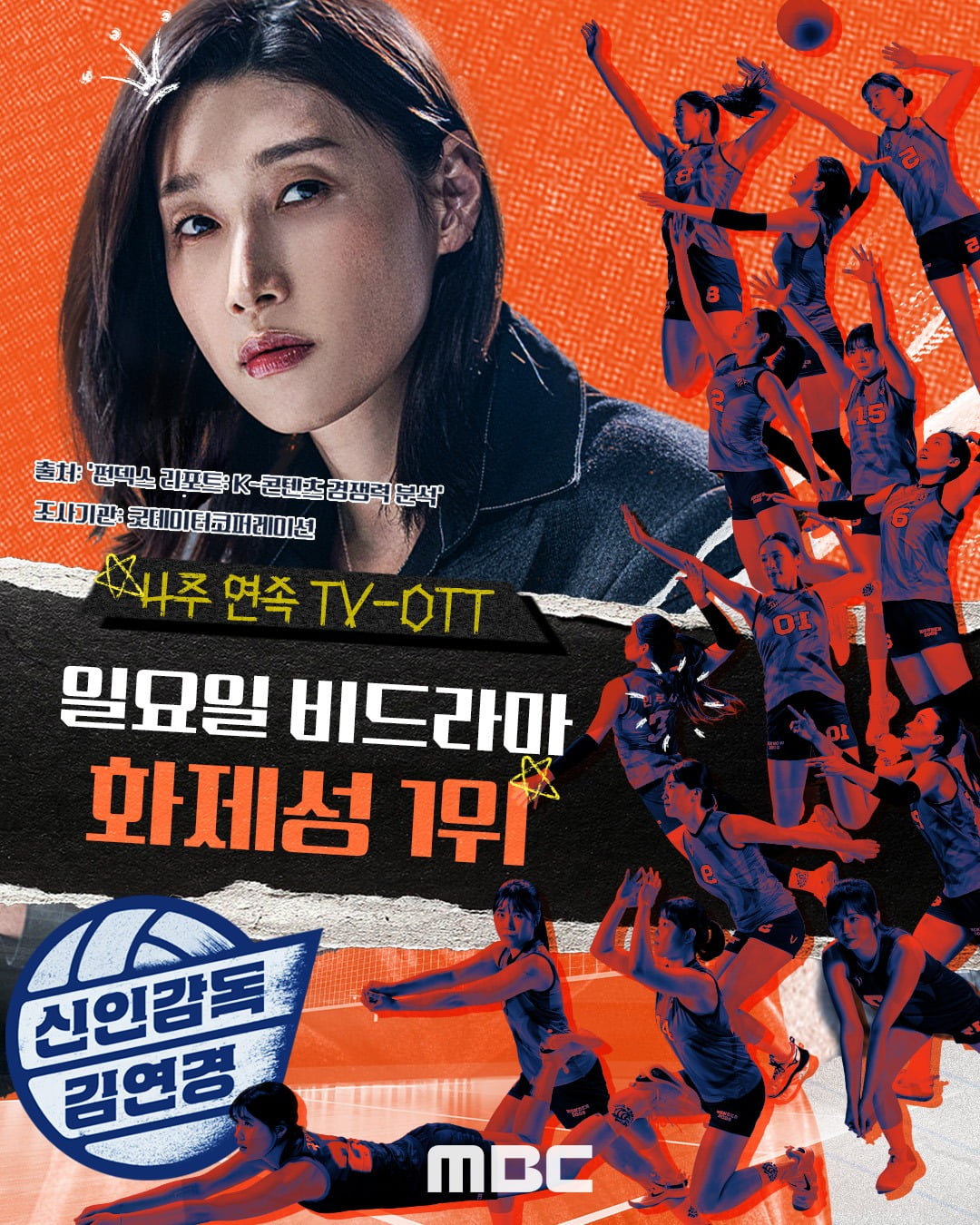Rookie Director Kim Yeon-koung Dominates TV-OTT Buzz for Four Consecutive Weeks