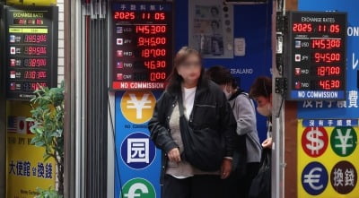 AI 고평가 여파에 뉴욕증시 휘청…코스피 4000선 밑돌까 [오늘장 미리보기]