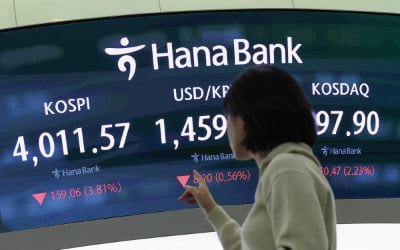 코스피, 뉴욕증시 삭풍에 3.8% 급락 마감…코스닥도 내려