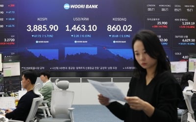 코스피, 장중 낙폭 줄여 3960선 강보합…코스닥도 보합권 줄다리기