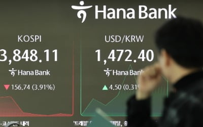 저가 매수해야 하나…코스피지수 3900선 '터치'