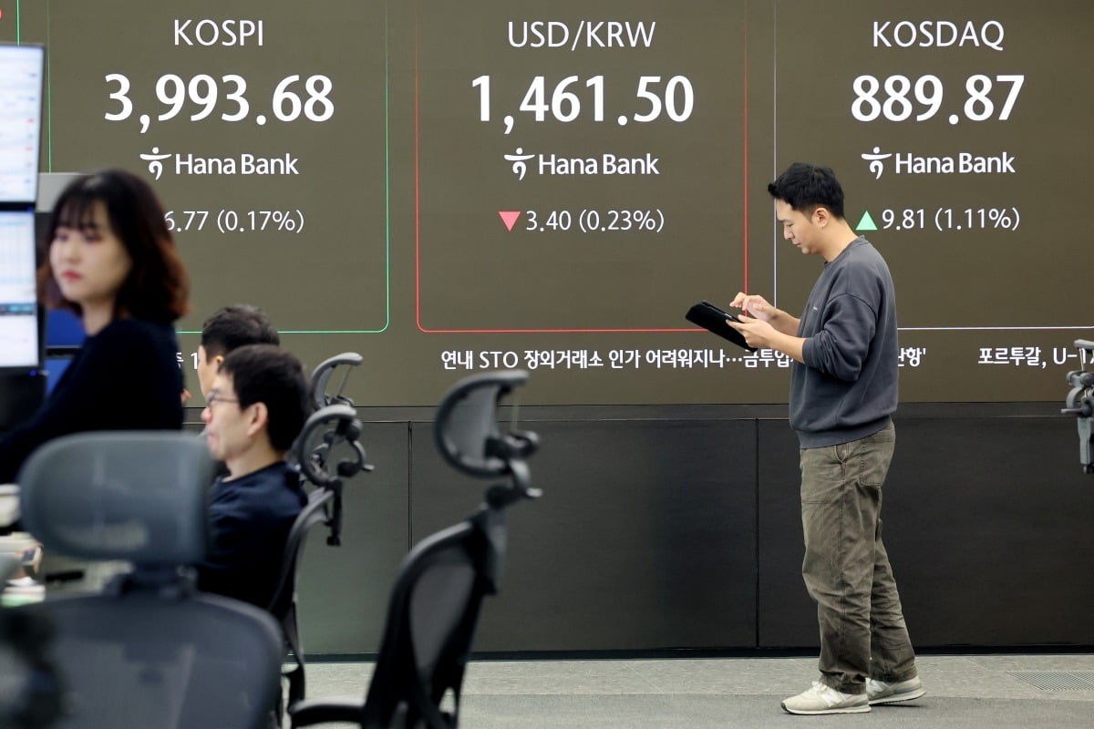 코스피 팔아치운 외국인…'우르르' 몰리자 '불기둥' 뿜는 곳