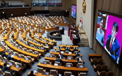 728조 예산전쟁 서막…"확장재정 경제 살려" vs "현금 살포 안 돼"