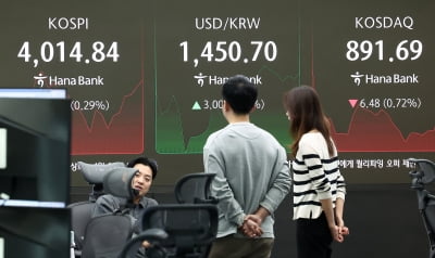 코스피, 장중 3940까지 하락…환율은 1454원까지 치솟아