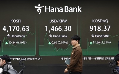 [속보] 코스피, 美기술주 조정에 2%대 급락…다시 '9만전자'