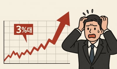 채권금리 3%대로 급등...자금조달 '패닉'