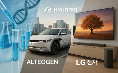 [마켓PRO] '급락은 기회'…고수들, 알테오젠 집중 매수