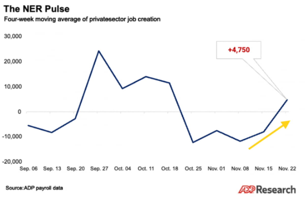 매파적 인하도 괜찮아?…중국 효과 못 본 NVDA [김현석의 월스트리트나우]