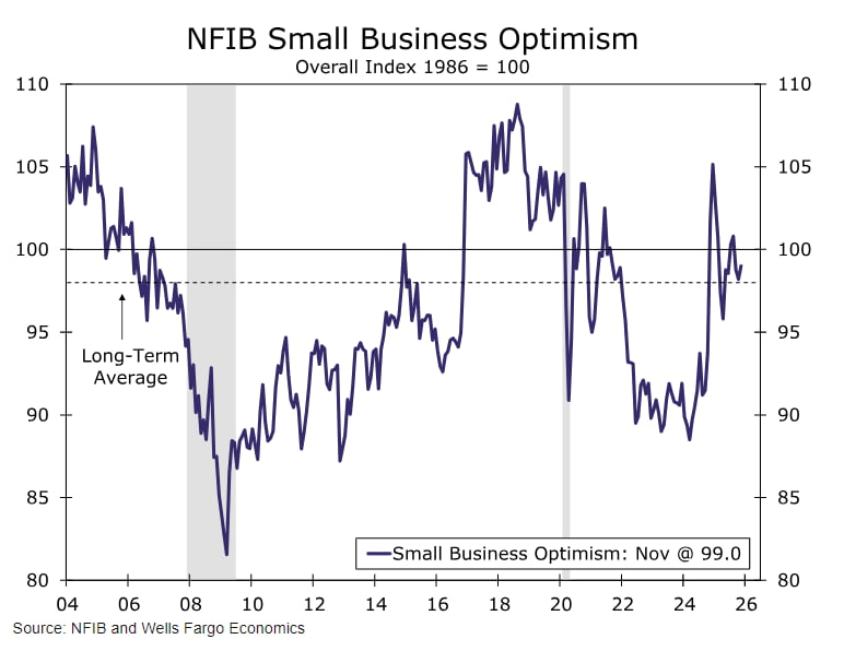 매파적 인하도 괜찮아?…중국 효과 못 본 NVDA [김현석의 월스트리트나우]
