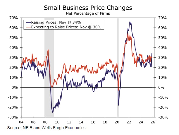 매파적 인하도 괜찮아?…중국 효과 못 본 NVDA [김현석의 월스트리트나우]