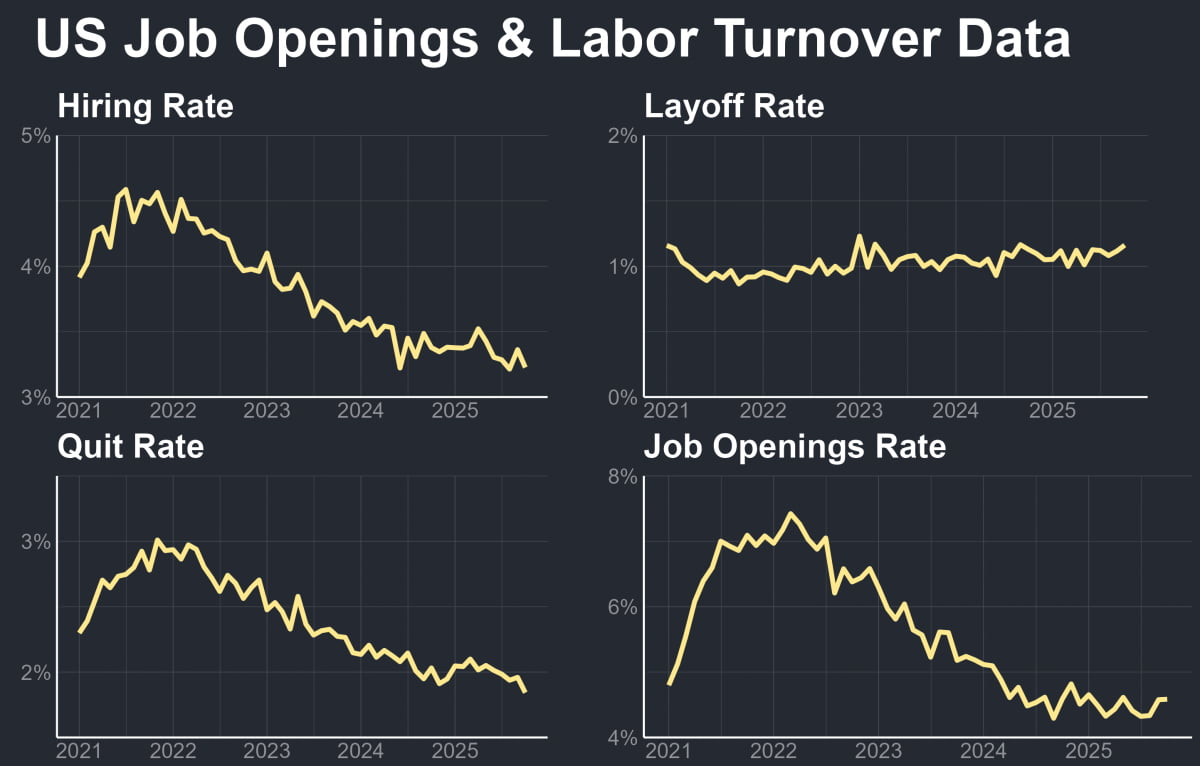 매파적 인하도 괜찮아?…중국 효과 못 본 NVDA [김현석의 월스트리트나우]