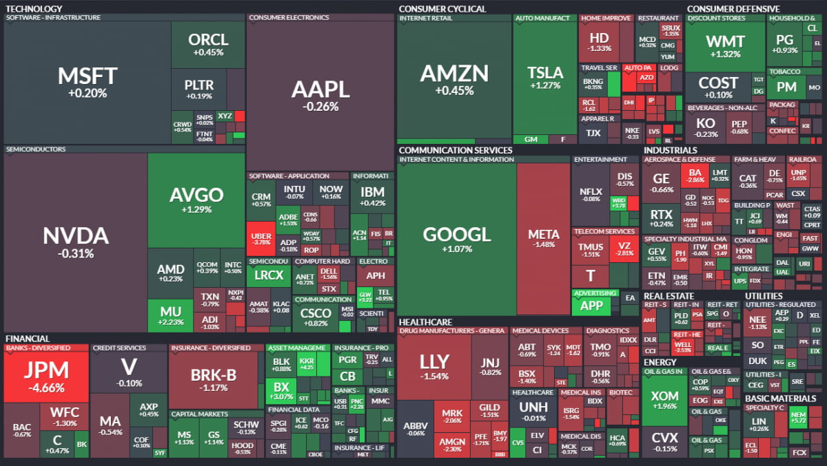 매파적 인하도 괜찮아?…중국 효과 못 본 NVDA [김현석의 월스트리트나우]