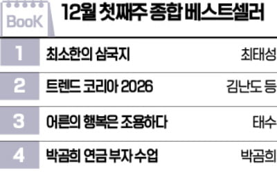 [책마을] 최태성 '삼국지' 1위 올라…이동진 추천소설도 10위권