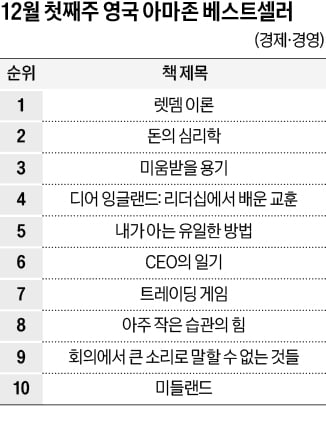 [홍순철의 글로벌 북 트렌드] 아침 10분은 '걱정을 위한 시간'으로 만드세요
