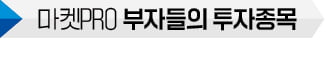 단기 급락한 케어젠 집중…네이버·하나금융도 인기