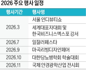 개관 1년 코엑스마곡, 서울 서부권 전시·과학기술 행사 중심지로