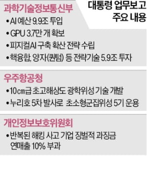 李 "15조 쏟았는데 매립 40%뿐…새만금 개발 나설 기업 있겠나"