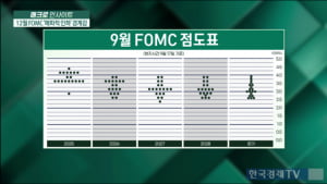 "금리인하 보다 중요한 게 있다"…FOMC 관전 포인트