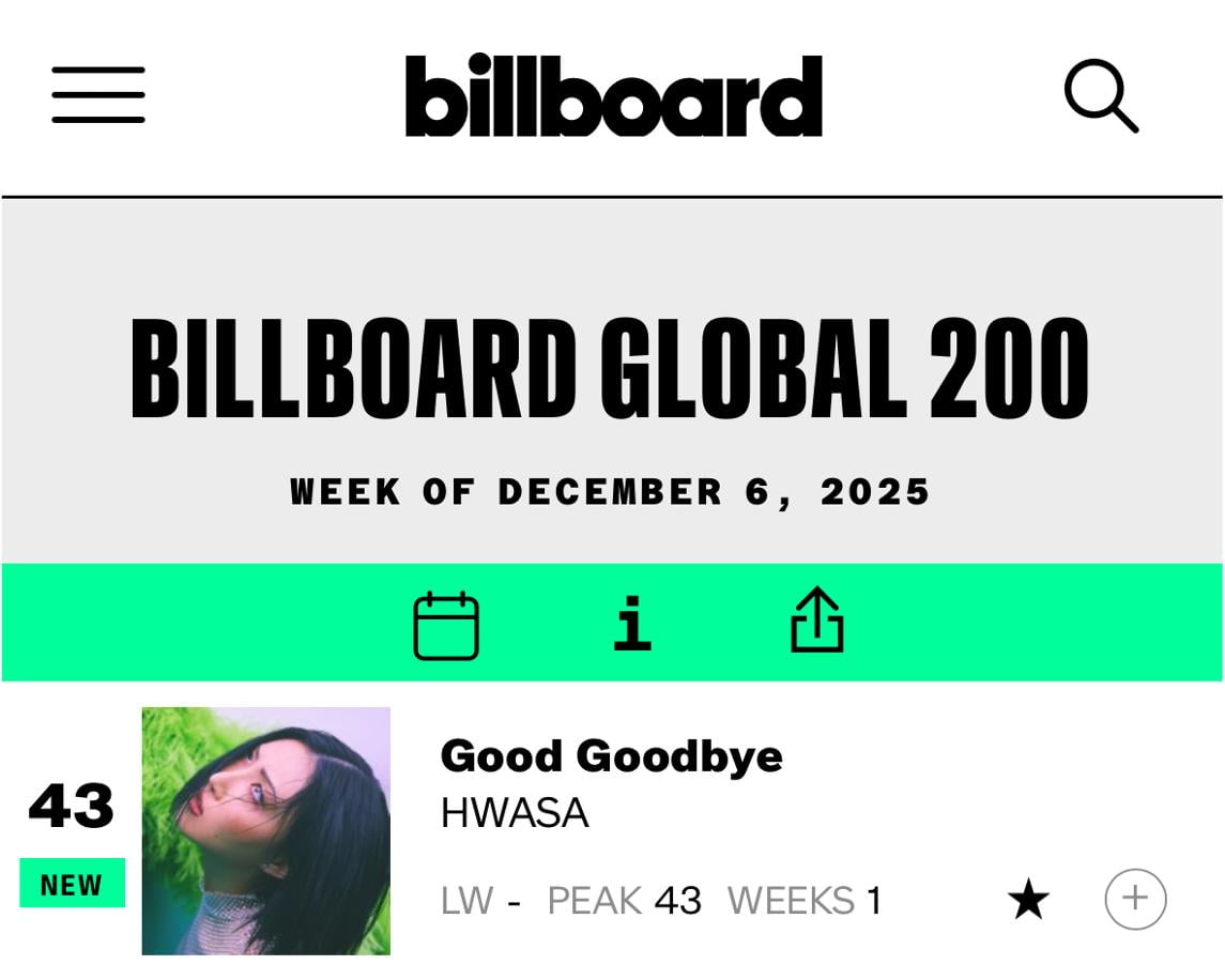 HWASA's 'Good Goodbye' Climbs Global Charts, Achieves Career Highs