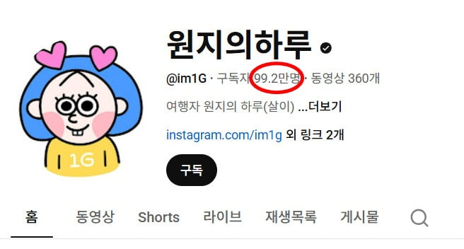 ユーチューバーウォンジ、スタッフの労働環境問題で登録者数急減