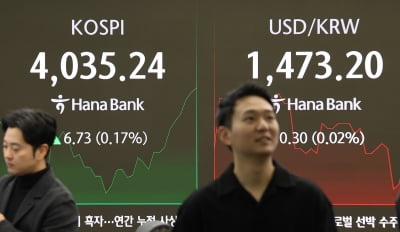코스피, 기관·외인 매수세에 상승 전환…알테오젠 11%대 '급락'