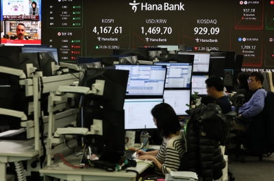 코스피, 0.5% 오르며 4160선 회복…SK하이닉스 4%↑