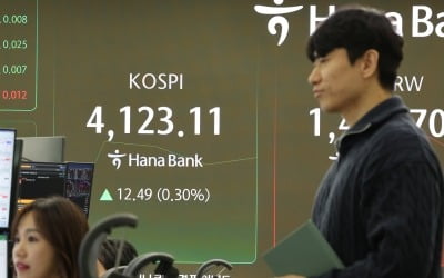 코스피, 브로드컴발 훈풍에 상승 출발…코스닥 강보합