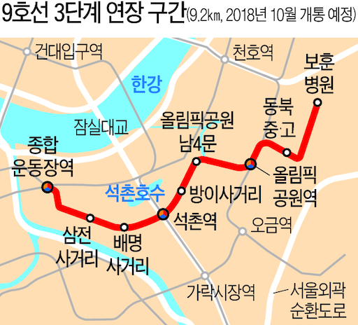 [얼마집] 10월엔 9호선 역세권 단지로… 송파 '잠실현대'