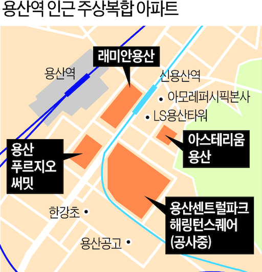 [얼마집] 용산 랜드마크 '아스테리움용산' 전용 121㎡ 신고가