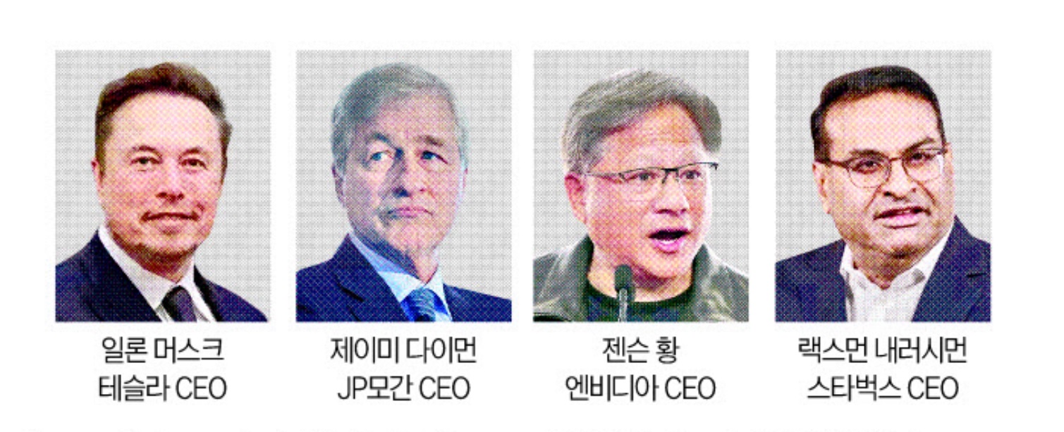 美 거물급 CEO 잇단 방중…"디커플링 안돼"